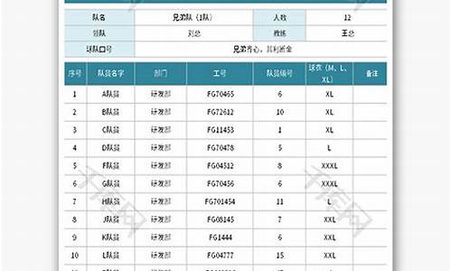 篮球比赛报名表格_篮球比赛报名表word模板