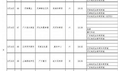 cba电视转播表_2021年cba转播