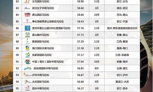 体育赛事赞助的特点有哪些_体育赛事赞助的特点有哪些方面