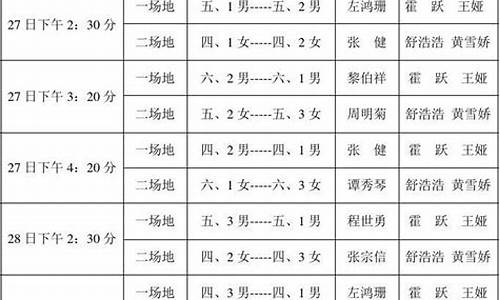 篮球比赛 日程表_篮球赛事日程安排表格