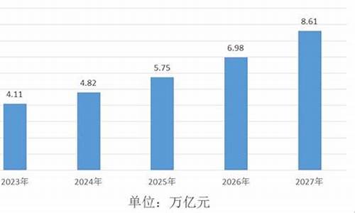 体育赛事的商业模式_体育赛事商业模式