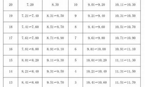 2020足球体育单招学校_足球体育单招考试地点