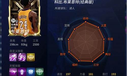 nba2k的球员租赁在哪里_nba2kol球员租赁在哪