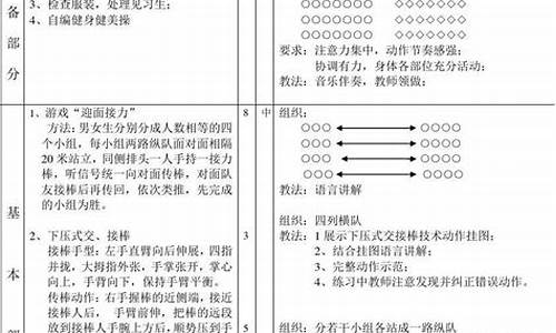 初中田径课程教案_初中田径体育课教案设计