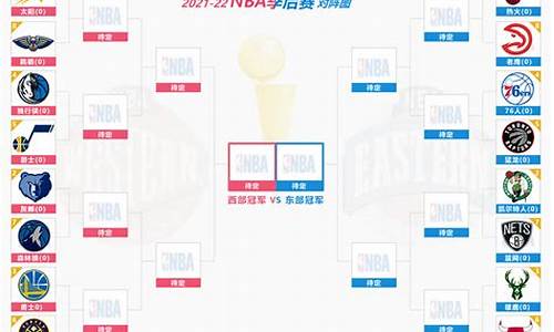 nba.排行_nba排名2022最新排名榜