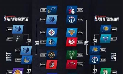 nba季后赛时间一般在几月几号开始_nba季后赛时间一般在几月几号开始打