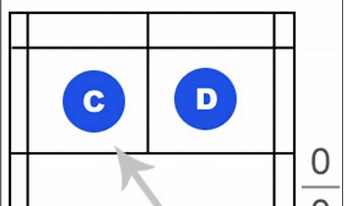 羽毛球比分新规则变更时间_羽毛球比分规定