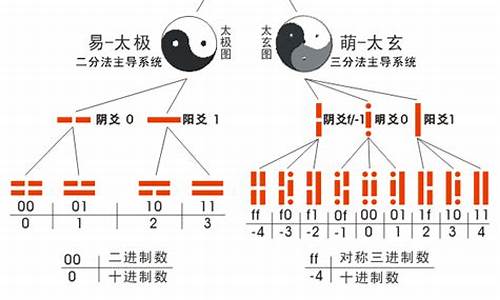 法甲派别关系图_法甲派别关系图表