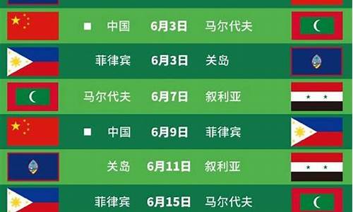 国足世预赛赛程积分榜最新规则_国足世预赛赛程积分榜最新规则是什么