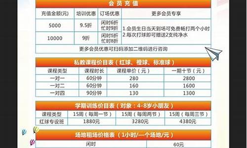青岛羽毛球馆价格表2020最新公布_青岛羽毛球馆价格表2020最新公布图片