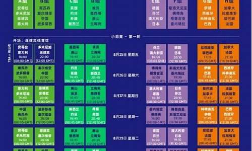 篮球世界杯赛程2023赛程表最新版_篮球世界杯赛程2023赛程表最新版下载