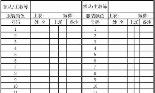 足球比赛记录表填写守门员怎么写比较好_足球比赛记录表填写守门员怎么写比较好呢