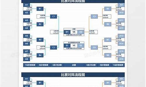 组织足球比赛流程_组织足球比赛流程图