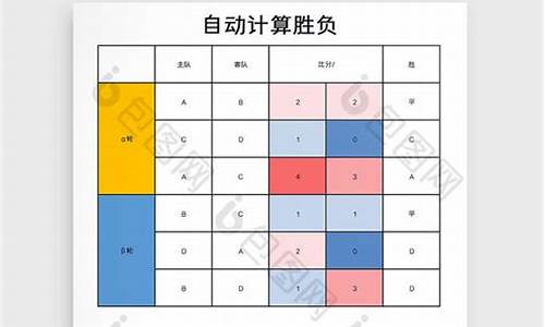 足球比赛结果统计表格怎么做_足球比赛结果统计表格怎么做的