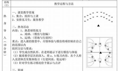 初中篮球体育教案100篇_初中篮球体育教案100篇