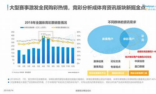 体育赛事的商业模式_体育赛事的商业模式有哪些