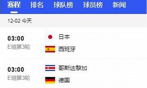 今天世界杯比赛时间安排表最新_今天世界杯比赛时间安排表最新消息