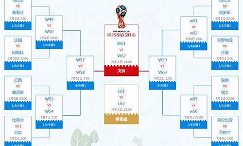 篮球世界杯比赛日期表图_篮球世界杯比赛日期表图片